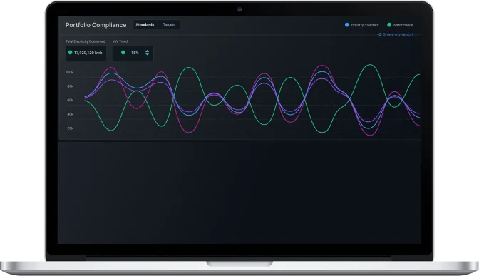 A laptop screen displays a graph with wavy lines in various colors, labeled "Portfolio Compliance," showing performance metrics.