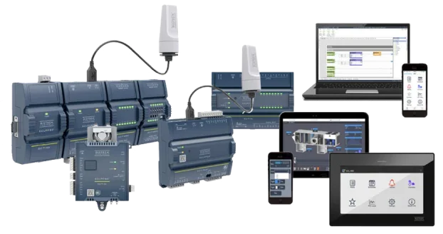 A setup of various digital control equipment and devices, including modules, routers, a tablet, smartphones, and a laptop, all interconnected to form a data management and control system.